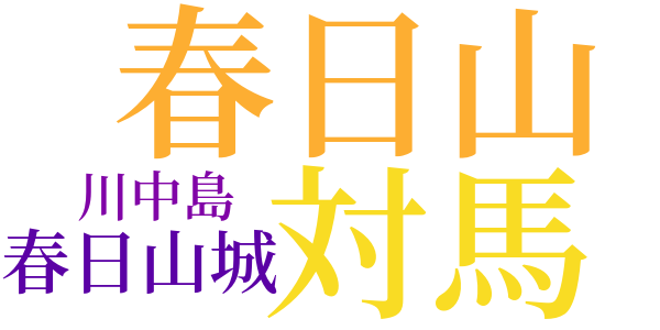 城を守る者のword cloud