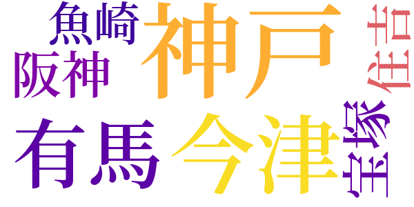 猫と庄造と二人のおんなのword cloud
