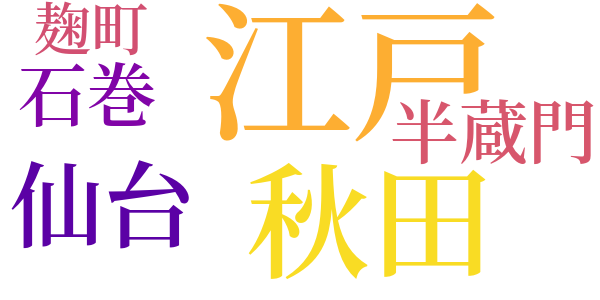 あだこのword cloud