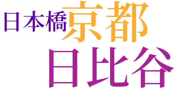 四十不惑のword cloud