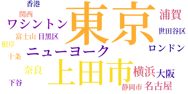 偉大なる夢のword cloud