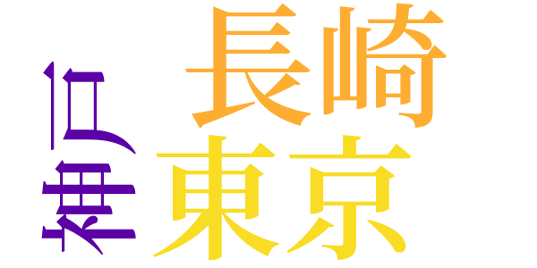 小問題大問題のword cloud