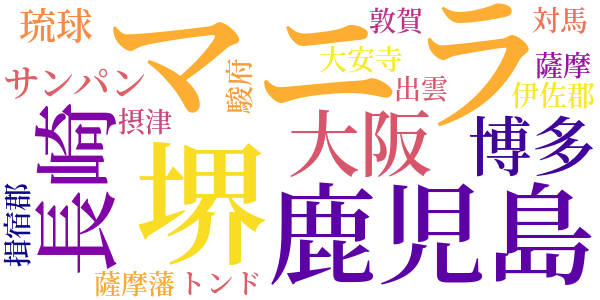 呂宋の壺のword cloud