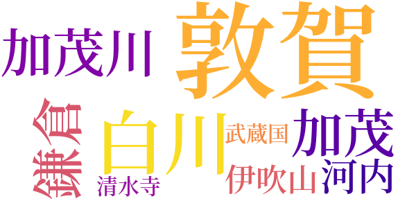 無月物語のword cloud