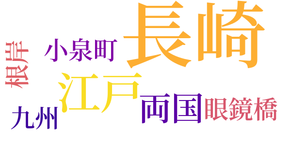 お美津簪のword cloud