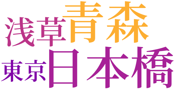 「モダン猿蟹合戦」のword cloud