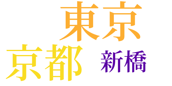 ひな勇はんのword cloud