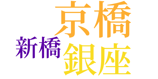 粗末な花束のword cloud