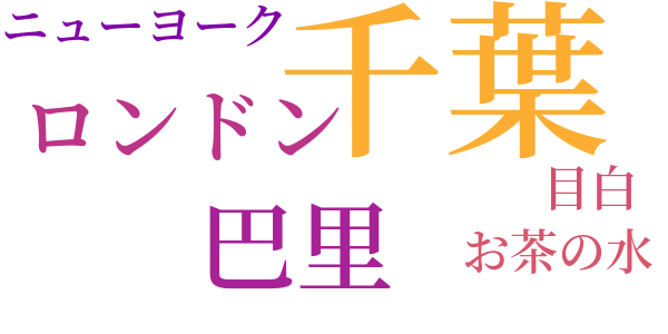 時代と人々のword cloud