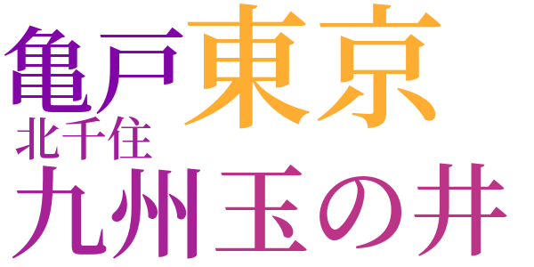 女性週評のword cloud