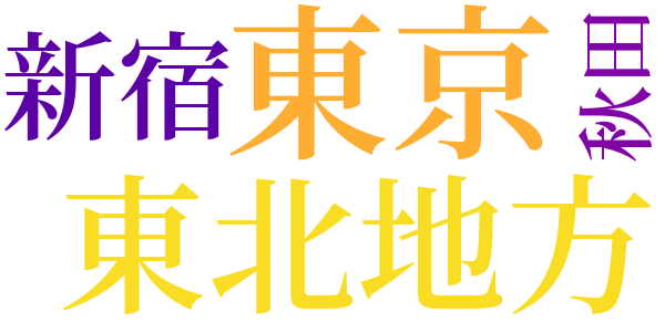 村からの娘のword cloud