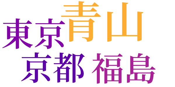 悲しめる心のword cloud