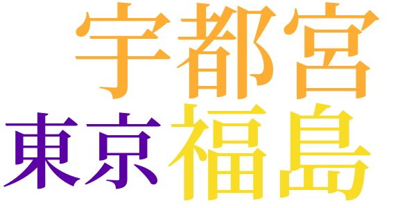 北へ行くのword cloud