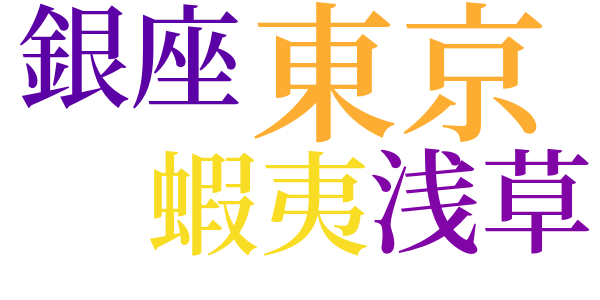 小熊秀雄全集-02のword cloud