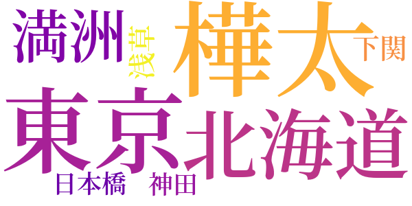 小熊秀雄全集-06のword cloud