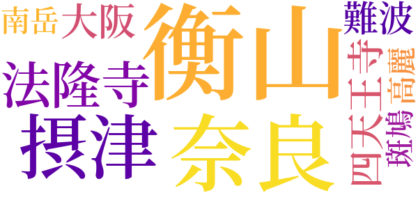 夢殿のword cloud