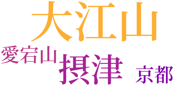 羅生門のword cloud