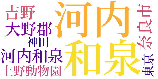 春宵戯語のword cloud