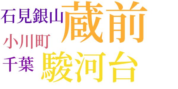 旧聞日本橋のword cloud