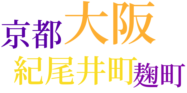 三十五氏のword cloud