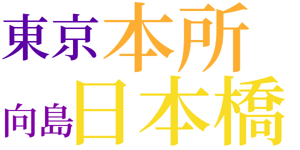 吾が愛誦句のword cloud