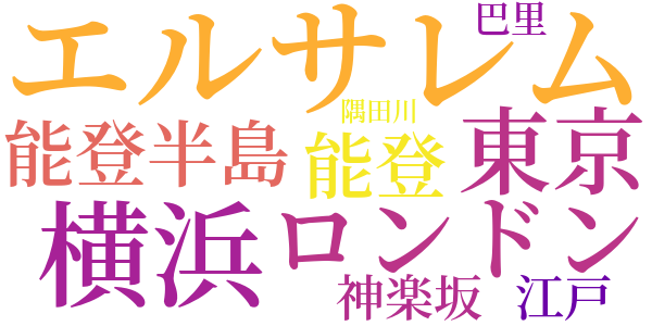 明治開化　安吾捕物のword cloud