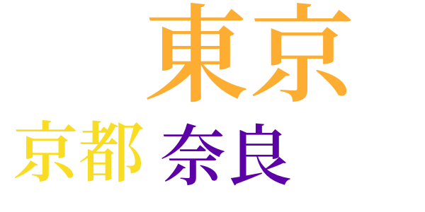 北京の生活のword cloud