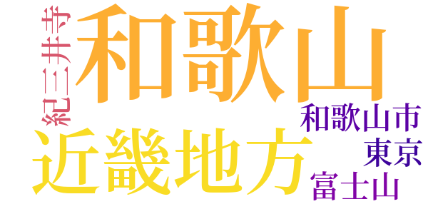 現代日本の開化のword cloud