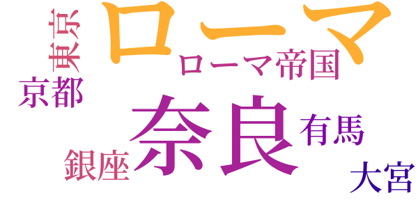 人生三つの愉しみのword cloud