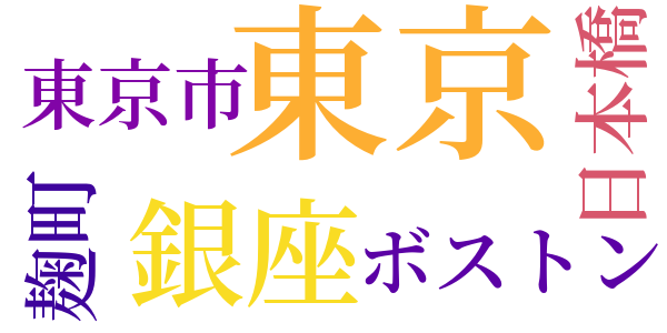 初夏通信のword cloud