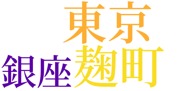 〔無題〕のword cloud