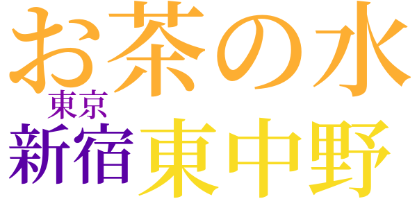 階段のword cloud