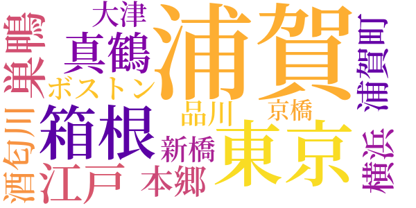 淡雪のword cloud