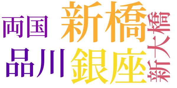 坂道の孤独参昧のword cloud