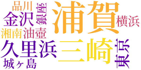 或るハイカーの記のword cloud