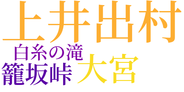 湖の夢のword cloud