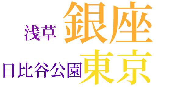 途上日記のword cloud