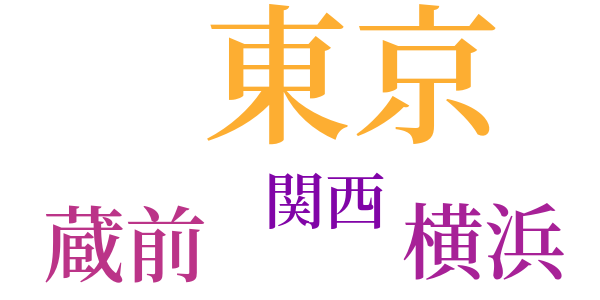 南風譜のword cloud