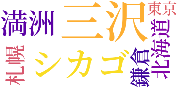 ニュー・ヨーク　『青春の自画像』よりのword cloud