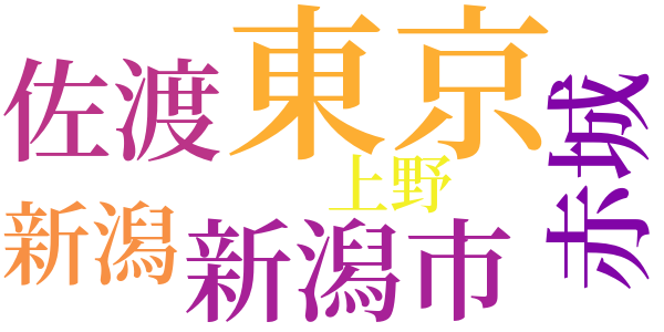 蒼茫夢のword cloud