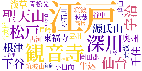 真景累ヶ淵のword cloud