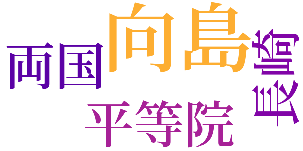 落語の濫觴のword cloud