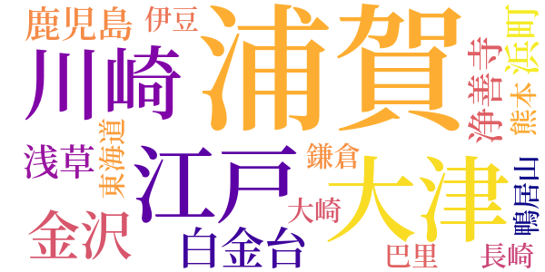 松の操美人の生埋のword cloud