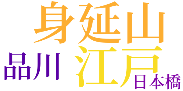 鰍沢雪の夜噺（小室山の御封、玉子酒、熊の膏薬）のword cloud