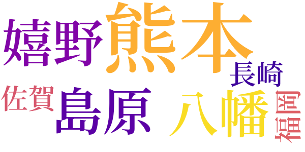 『鉢の子』から『其中庵』までのword cloud