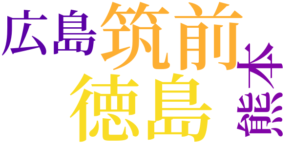 独慎〔扉の言葉〕のword cloud