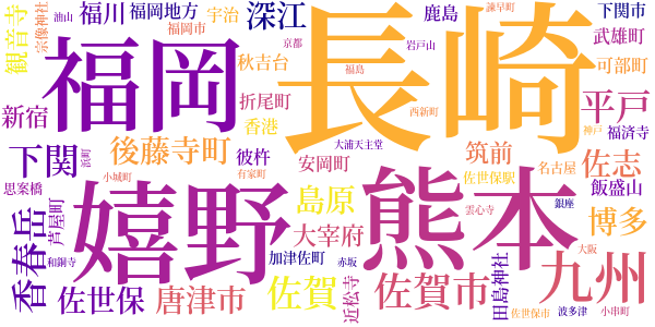 行乞記のword cloud