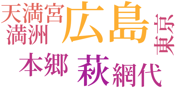 行乞記のword cloud