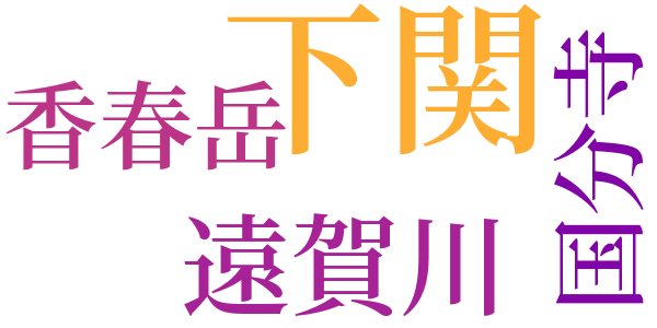行乞記のword cloud