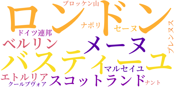 レ・ミゼラブルのword cloud